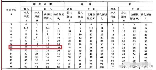 2d16c205d6ad6801a98de1eccc6fd9fe__url=http%3A%2F%2Fdingyue.ws.126.net%2F2021%2F1029%2F5986d434j00r1q